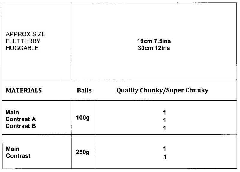 Crochet Pattern - James C Brett JB936 - Flutterby Chunky - Bonnie & Brucie Bumble Bees